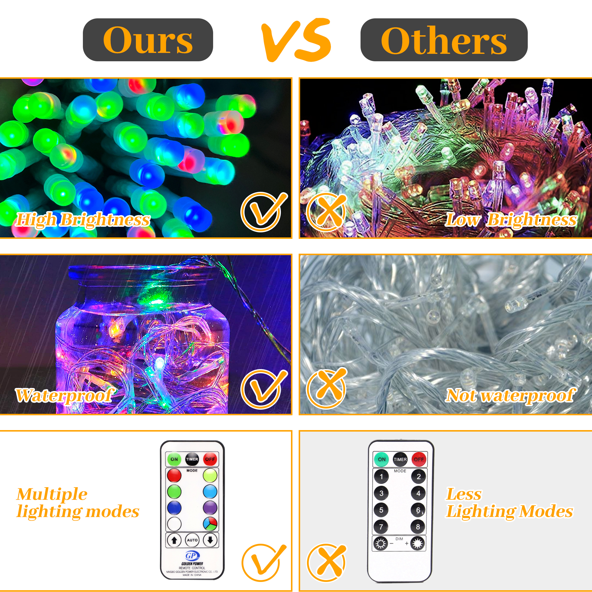 8 Colors Change LED String Lights