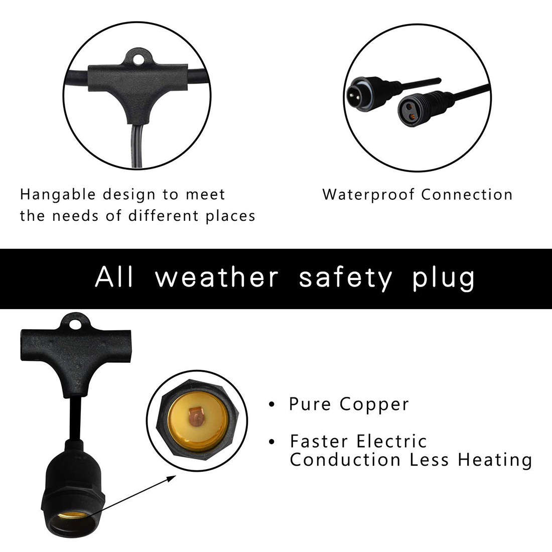 Commercial Grade Weatherproof Outdoor String Lights Plug Introduce Picture