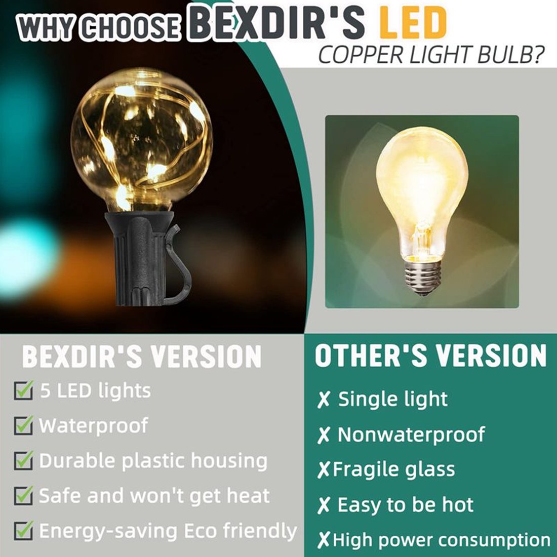 Copper Wire Bulbs 30 LED Patio Lights
