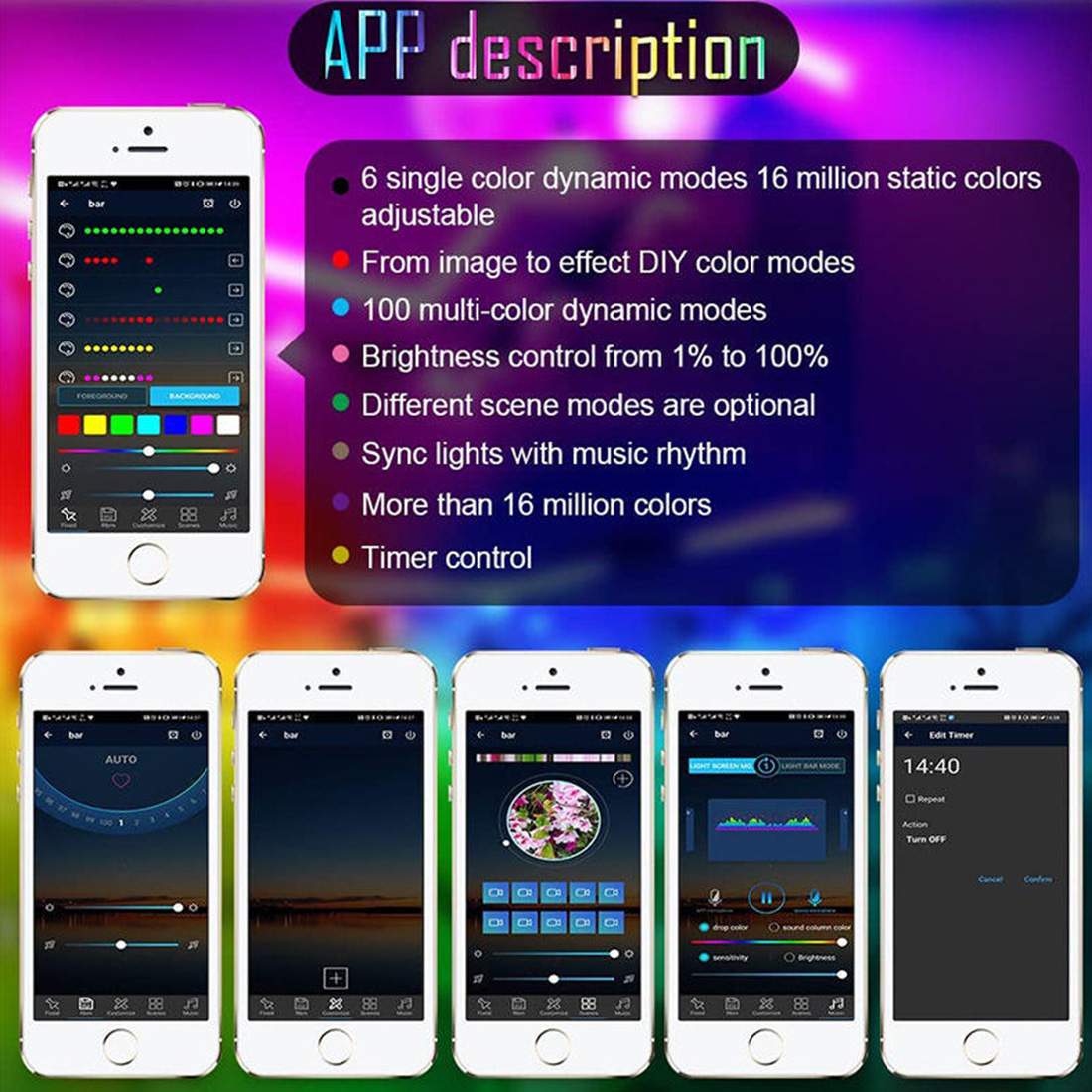 Waterproof APP Control Led Strip Lights