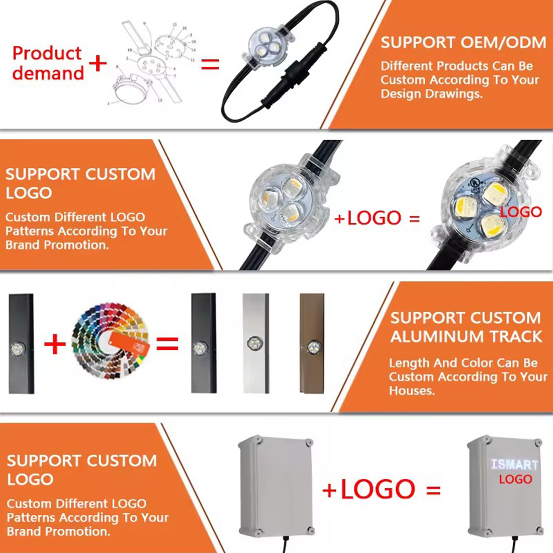Permanent Outdoor Lights with App & Remote Support Customize Explain Picture