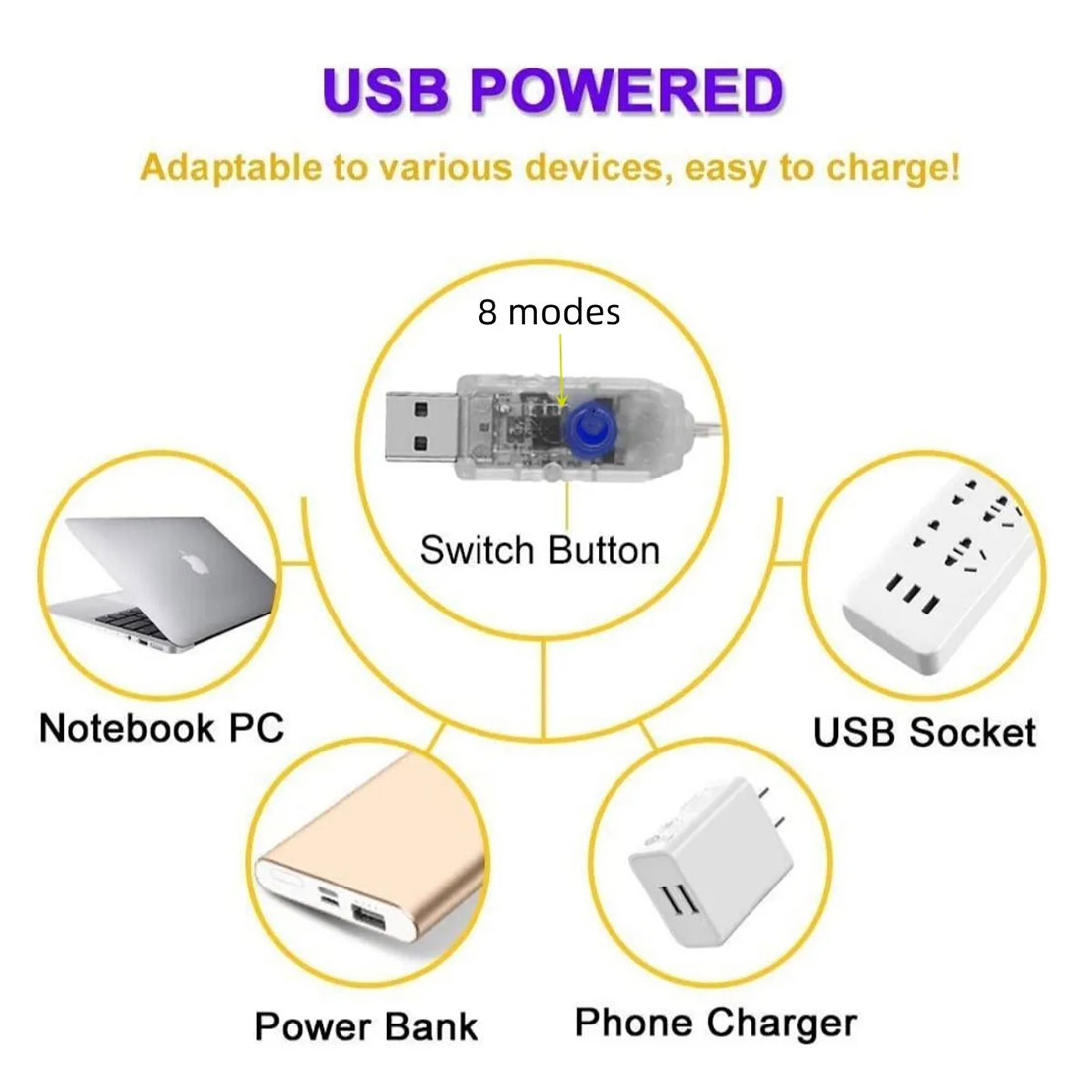 Butterflies Twinkle Fairy Curtain Lights USB Introduce