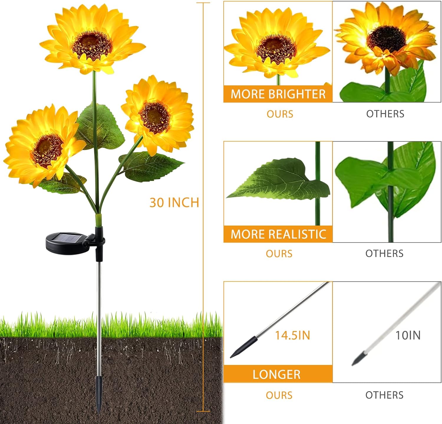 Solar Sunflowers LED Stake Light Size