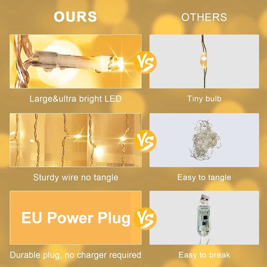Wedding Decoration Twinkle String Lights Compare Others Picture